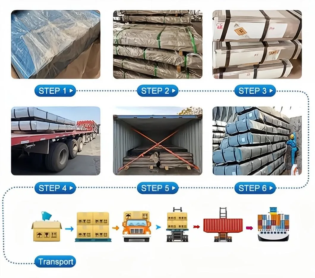 Galvanized Corrugated Sheet Galvanized Roofing Sheet Sghc/CGCC/Sgch Sheetlarge Inventory